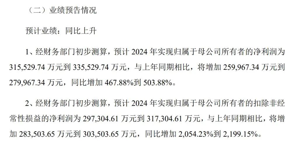 韦尔股份，将突破250亿元！