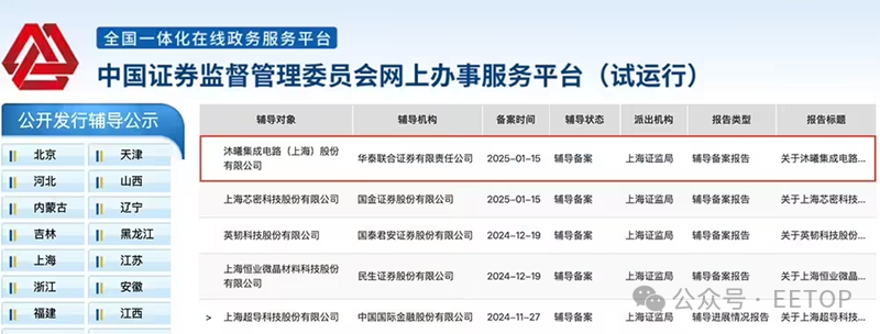 沐曦裁员200人！