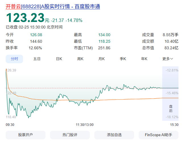 暴跌！又一次终止收购！