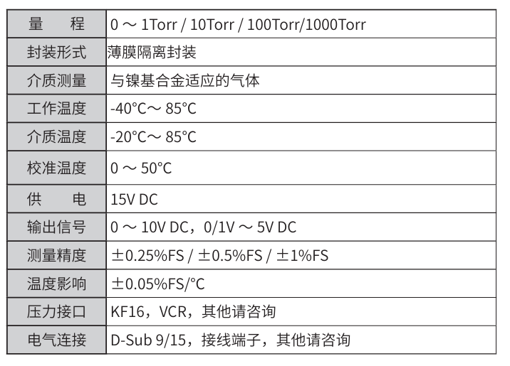 技术参数.png